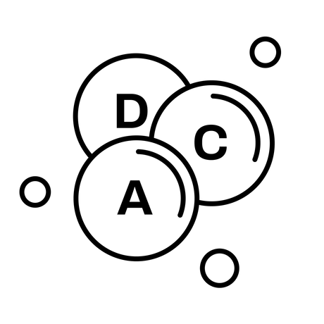 Multivitaminen